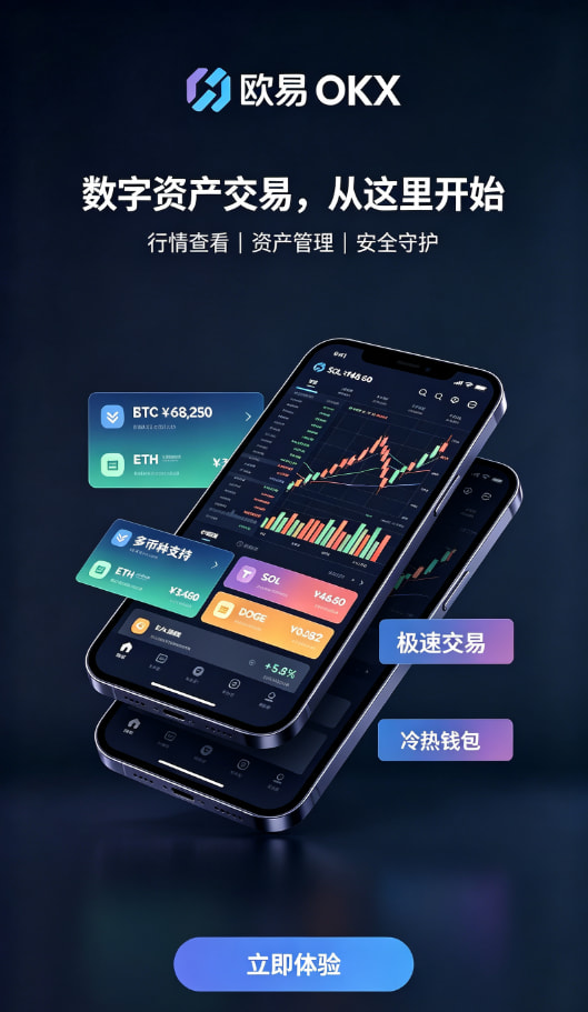 欧交易所APP官方网站资产充值与交易操作